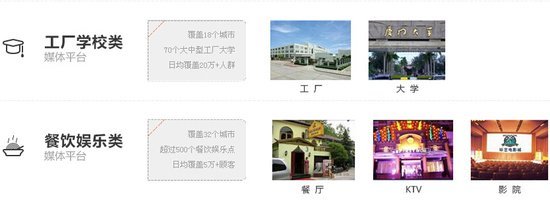 黑龍江省聚玩網絡科技 網鄰通打造本地化網絡媒體新生態